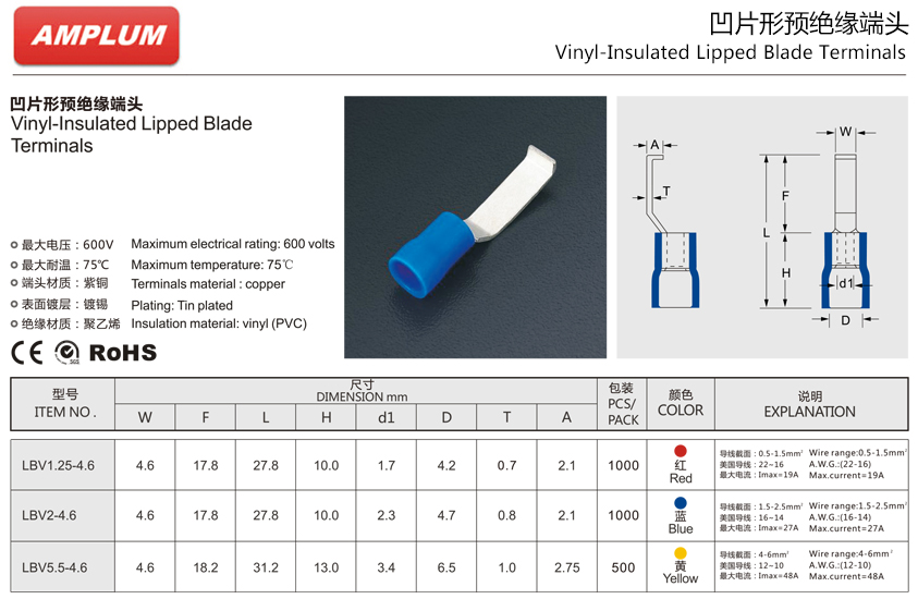 凹片型預絕緣端頭.jpg 凹片型預絕緣端頭.jpg