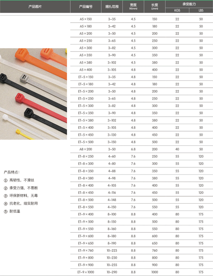 尼龍塑料扎帶.jpg 尼龍塑料扎帶.jpg