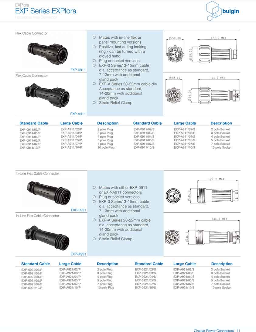 防爆系列連接器EXP-0911型號(hào) 防爆系列連接器EXP-0911型號(hào)