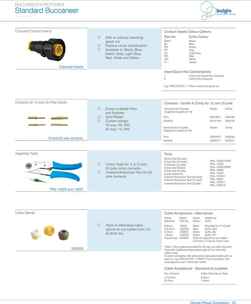 標準系列電源連接器配件PX0734，PX0733應用