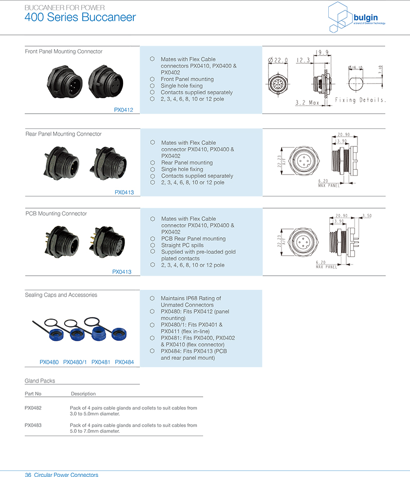 PX0402直角包覆成型連接器預連線應用
