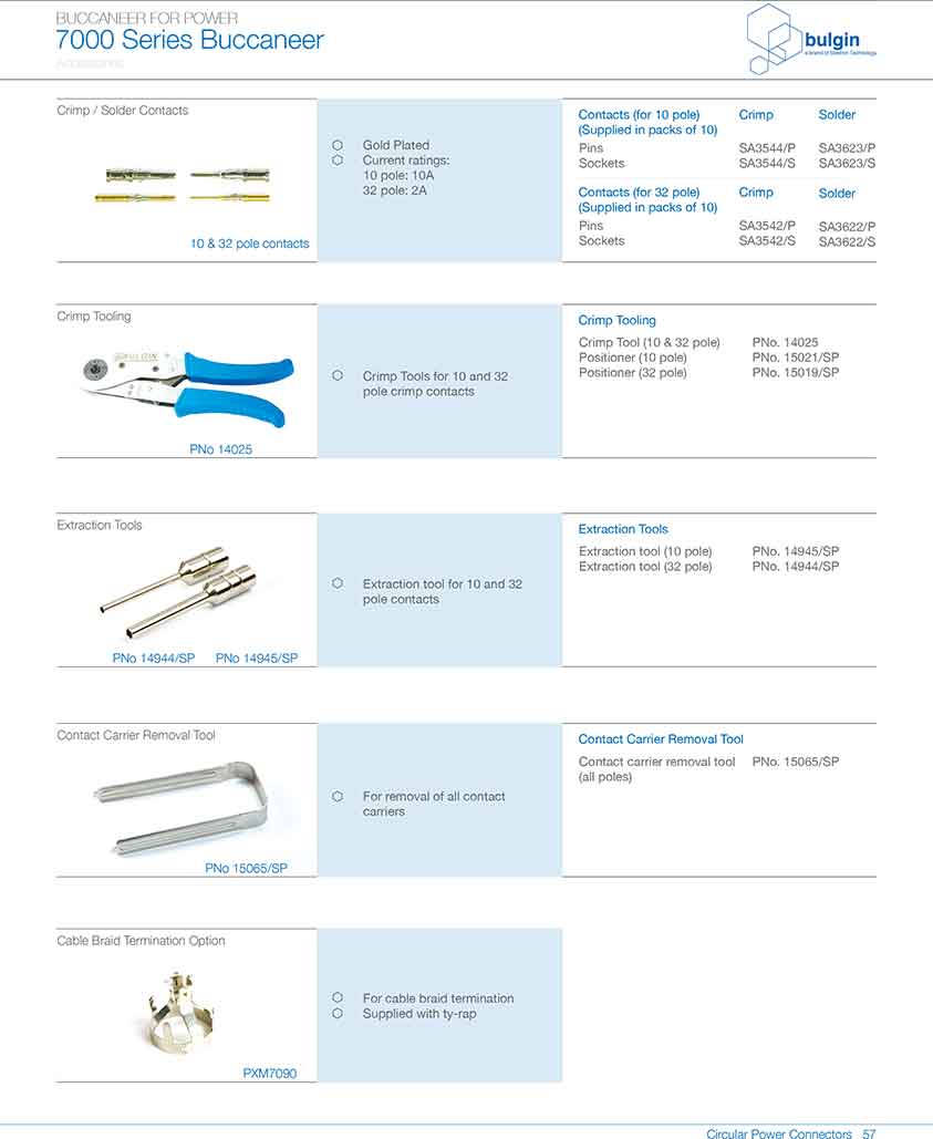 直插式線纜連接器PXP7011應(yīng)用