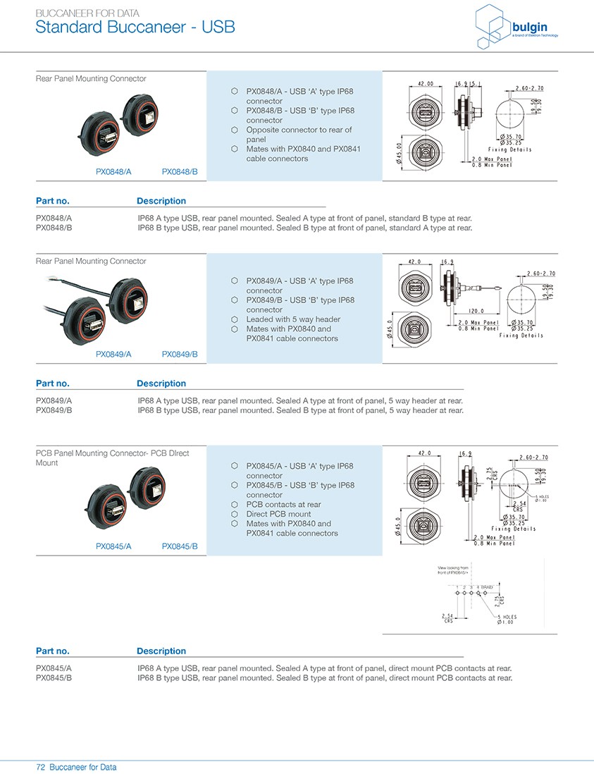 PX0845前面板安裝連接器尺寸