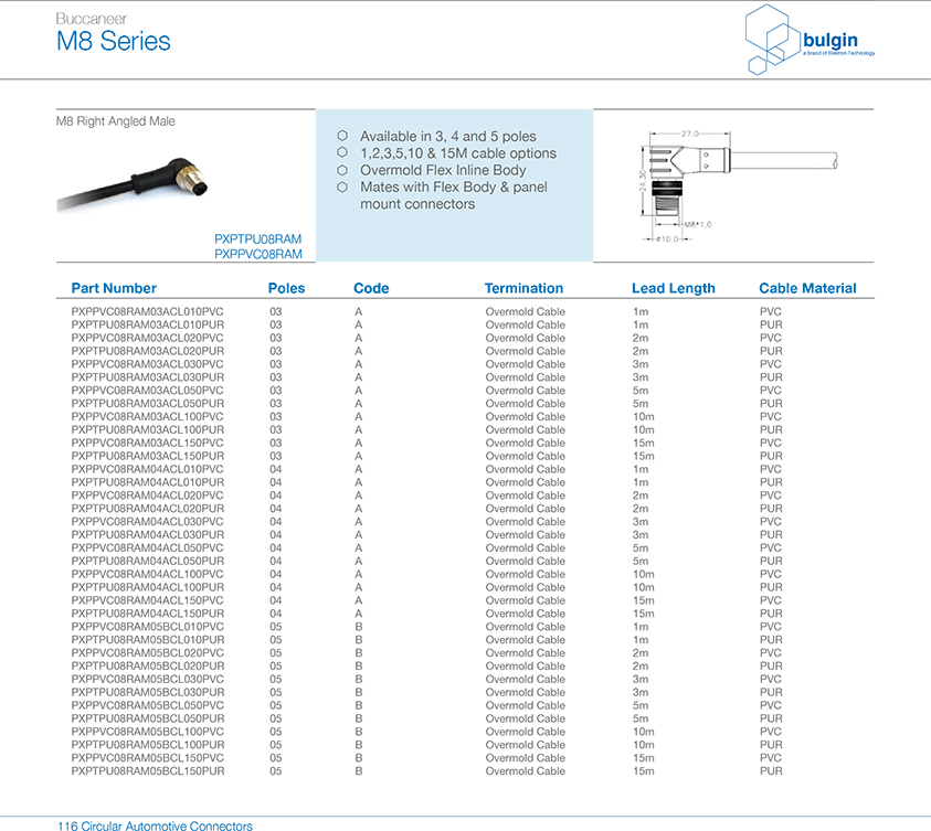 M8 A型母頭面板式連接器參數(shù)