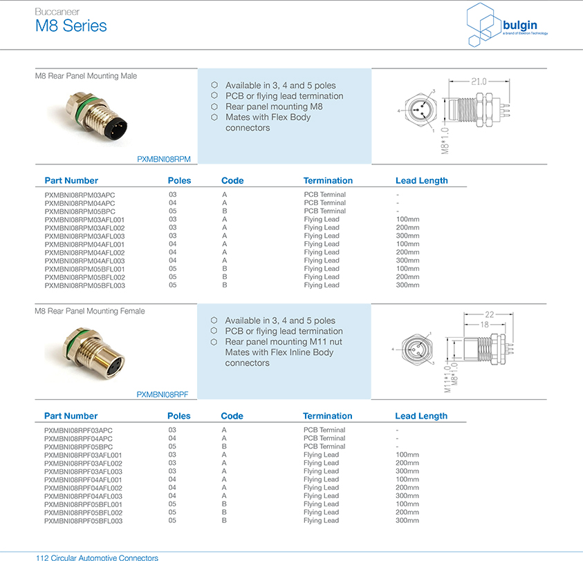 M8型3芯母頭面板式選型