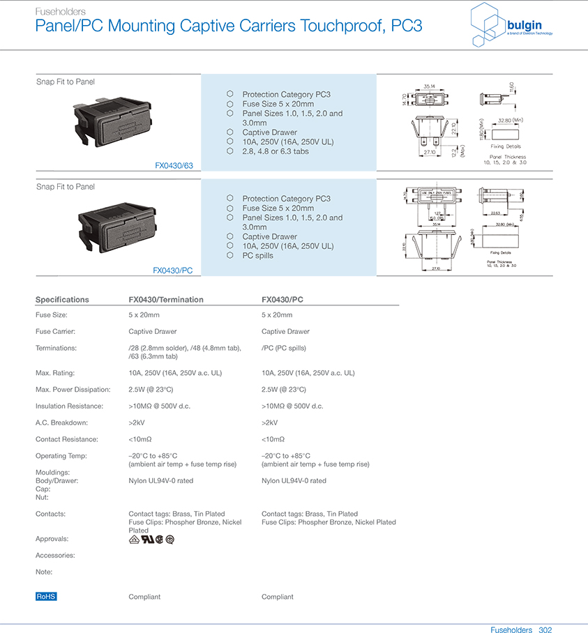 FX0430 保險絲座選型 FX0430 保險絲座選型
