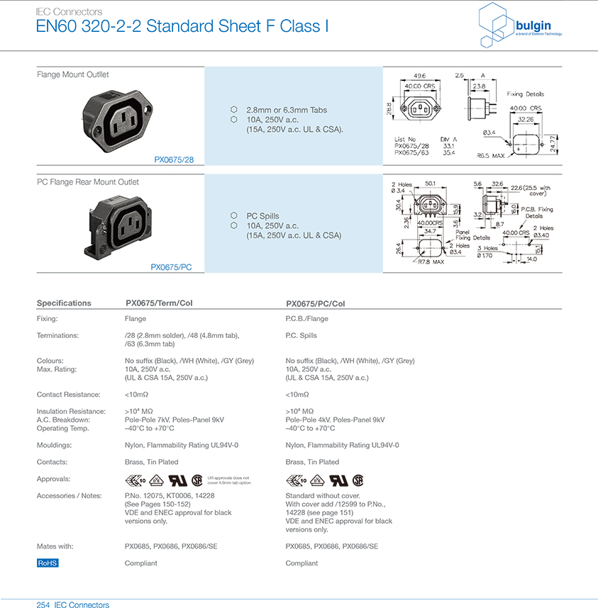 法蘭安裝插座 PX0675選型 法蘭安裝插座 PX0675選型