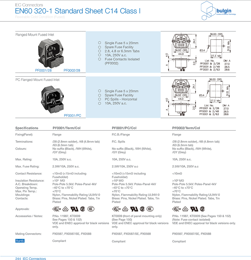 扣合面板安裝及有保險絲座選型