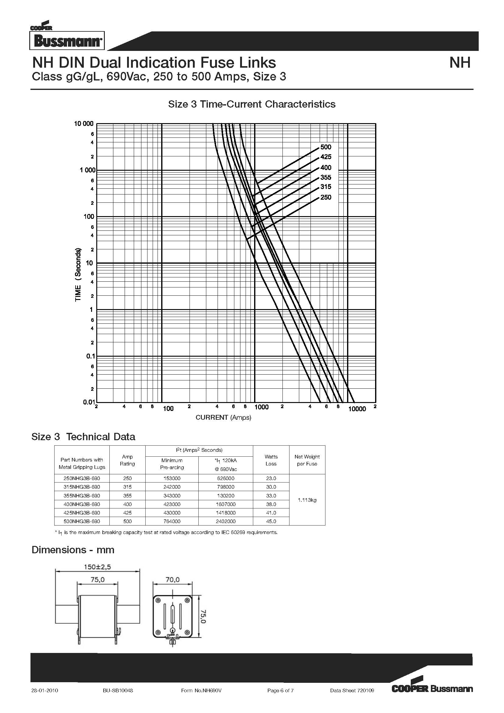 NH型 690V刀型熔斷器 3號管 選型 曲線圖 NH型 690V刀型熔斷器 3號管 選型 曲線圖