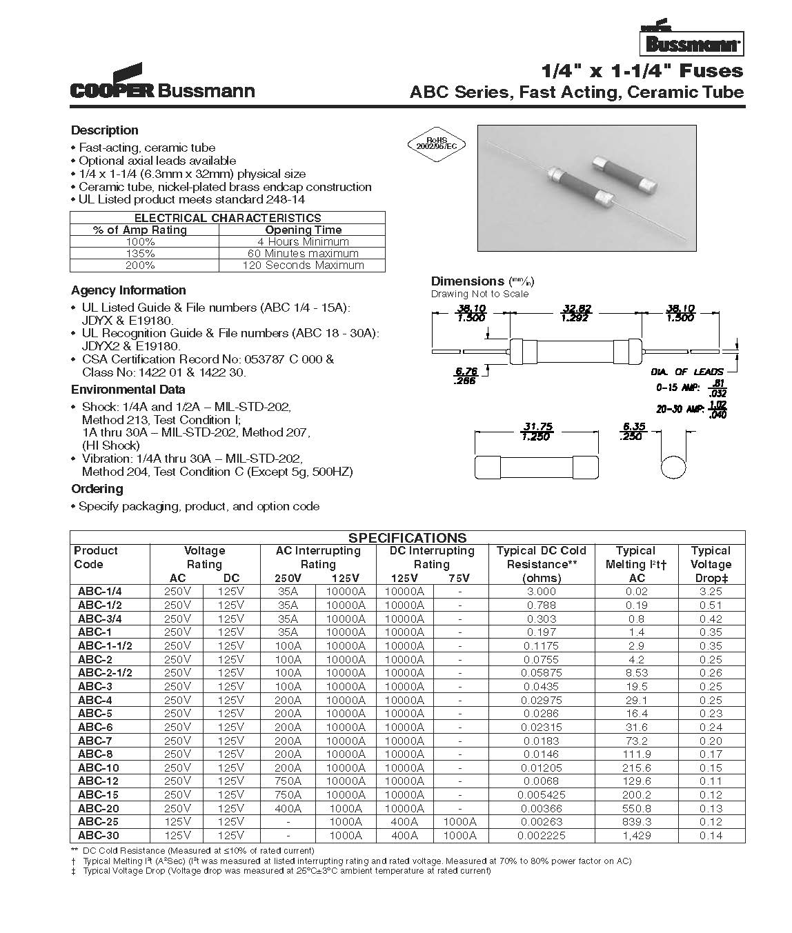 ABC系列 6*30保險(xiǎn)絲規(guī)格尺寸 ABC系列 6*30保險(xiǎn)絲規(guī)格尺寸
