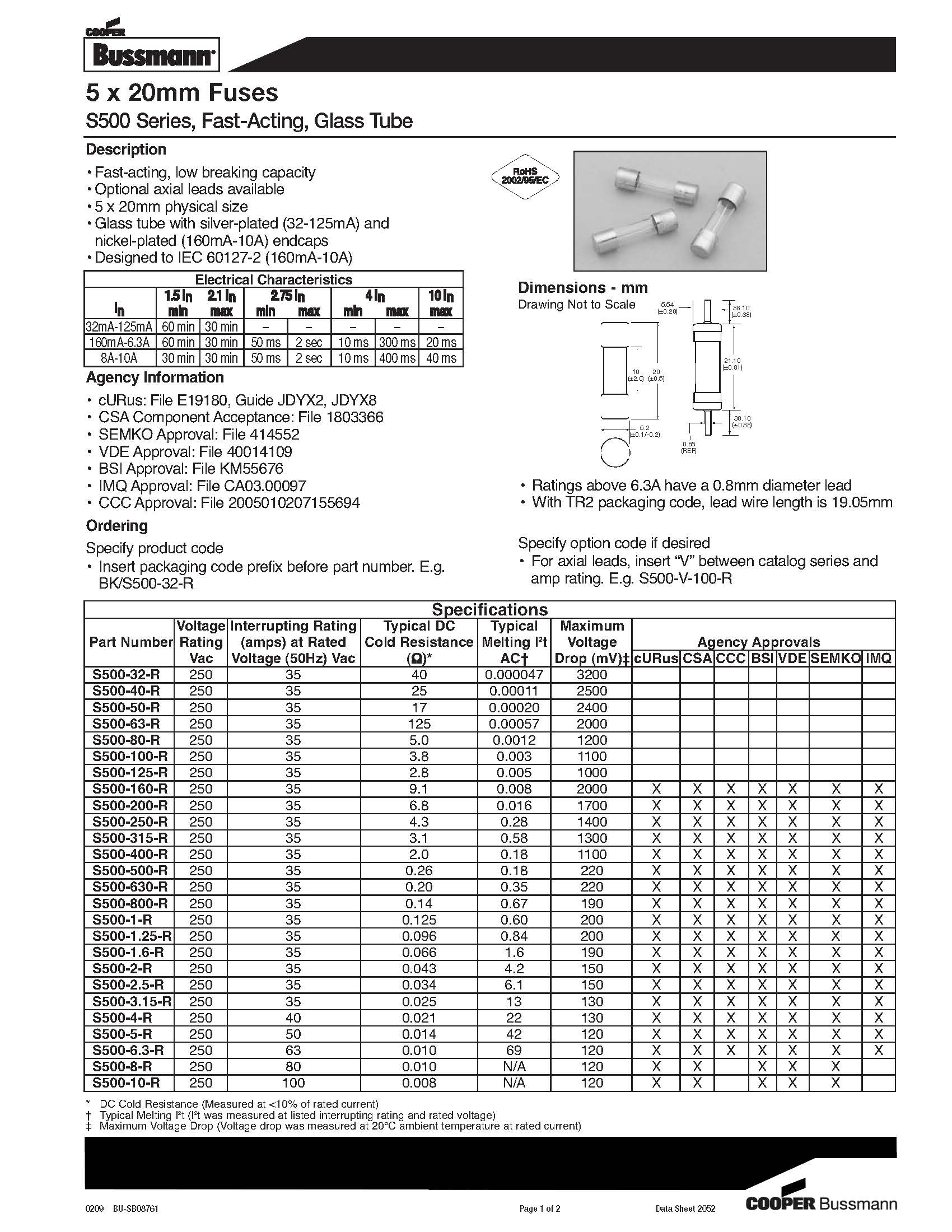 S500系列 5*20保險絲規(guī)格、尺寸.jpg S500系列 5*20保險絲規(guī)格、尺寸.jpg