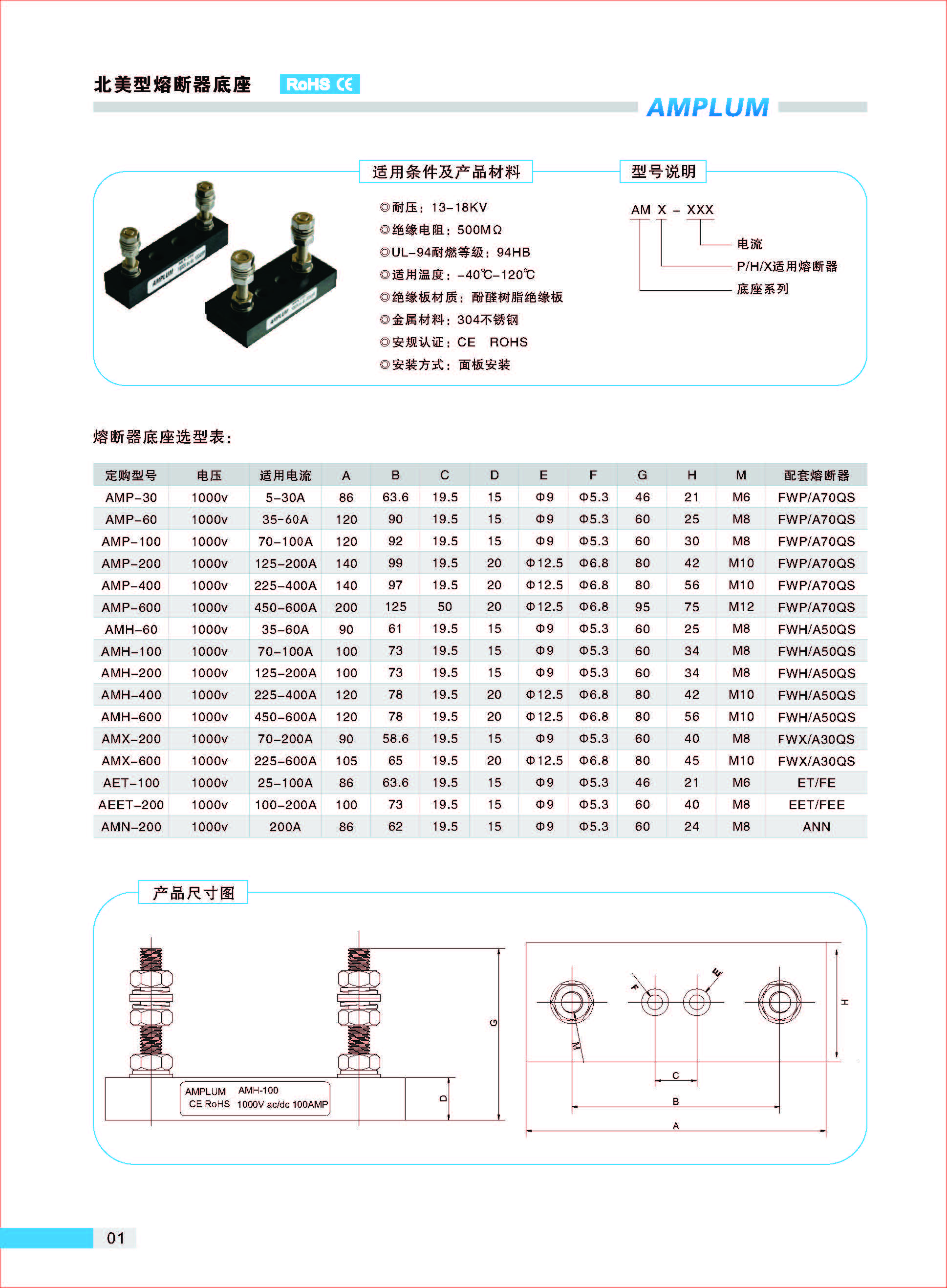 AMP-30固定式熔斷器底座的適用條件、型號(hào)說(shuō)明.jpg AMP-30固定式熔斷器底座的適用條件、型號(hào)說(shuō)明.jpg