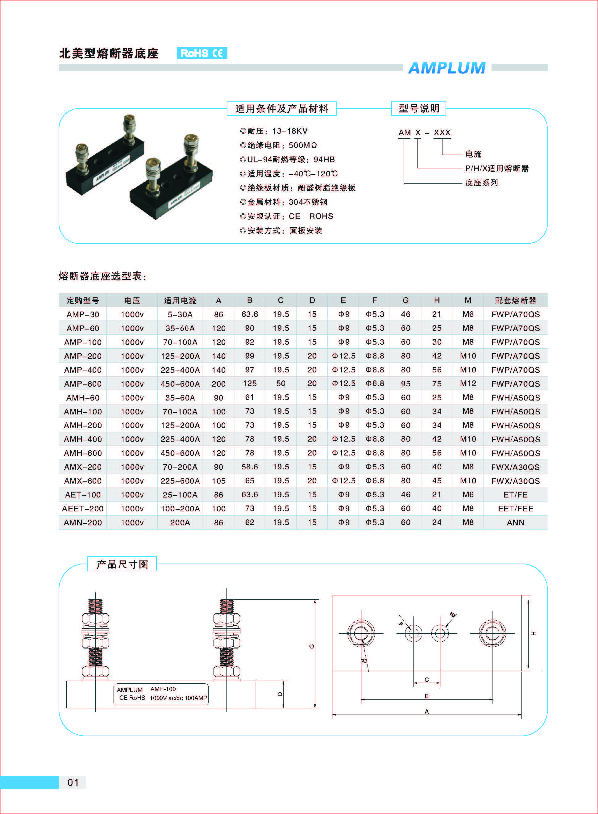 AMP-400固定式熔斷器底座適用條件、規(guī)格尺寸.jpg AMP-400固定式熔斷器底座適用條件、規(guī)格尺寸.jpg