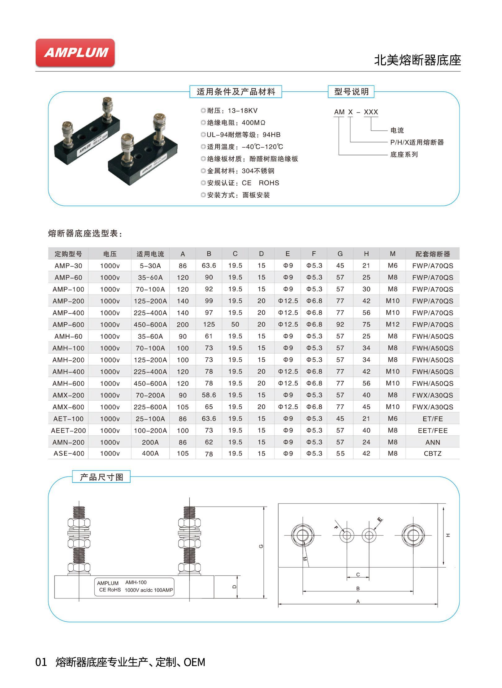 充電樁專用熔斷器底座ASE-400選型參數(shù)